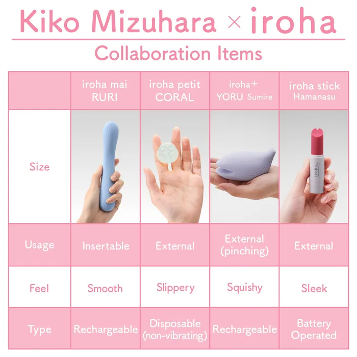TENGA STORE EUROPE iroha petit CORAL Vibrators